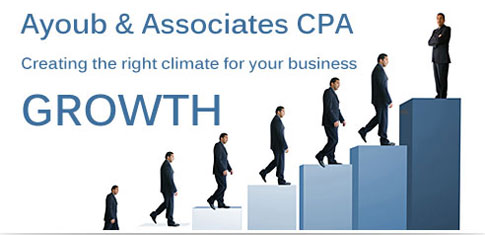 Riverside CPA | Ayoub and Associates